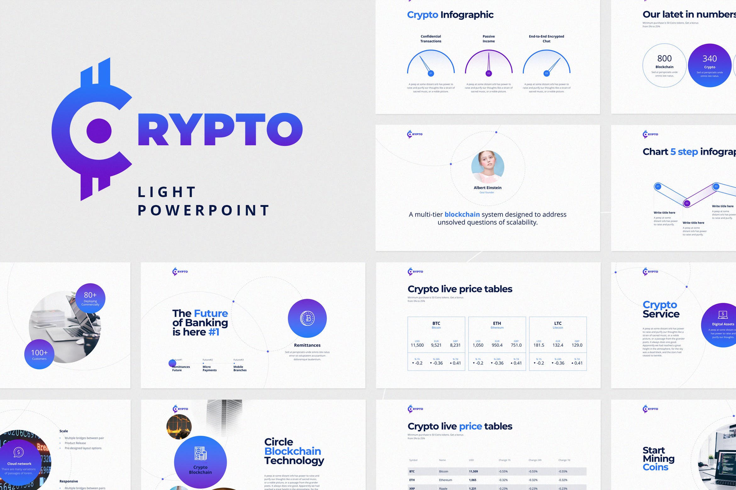 加密货币投资和ICO幻灯片模板CRYPTO Powerpoint Light Template