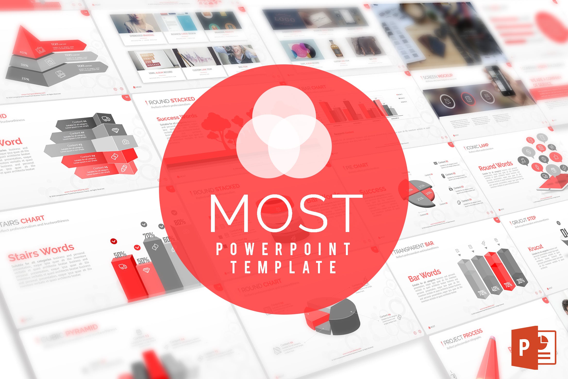 企业电商平台销售数据模板演示Most Powerpoint Template插图