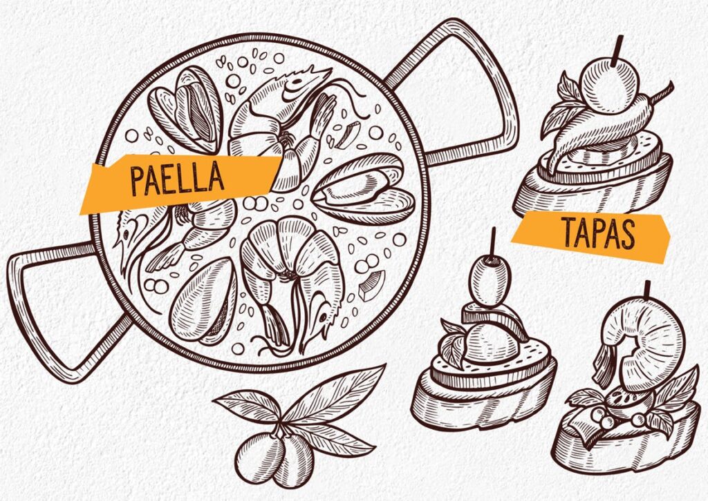 西班牙食品海鲜饭手绘元素品牌装饰图案纹理Spanish Food Hand Drawn Graphic插图3