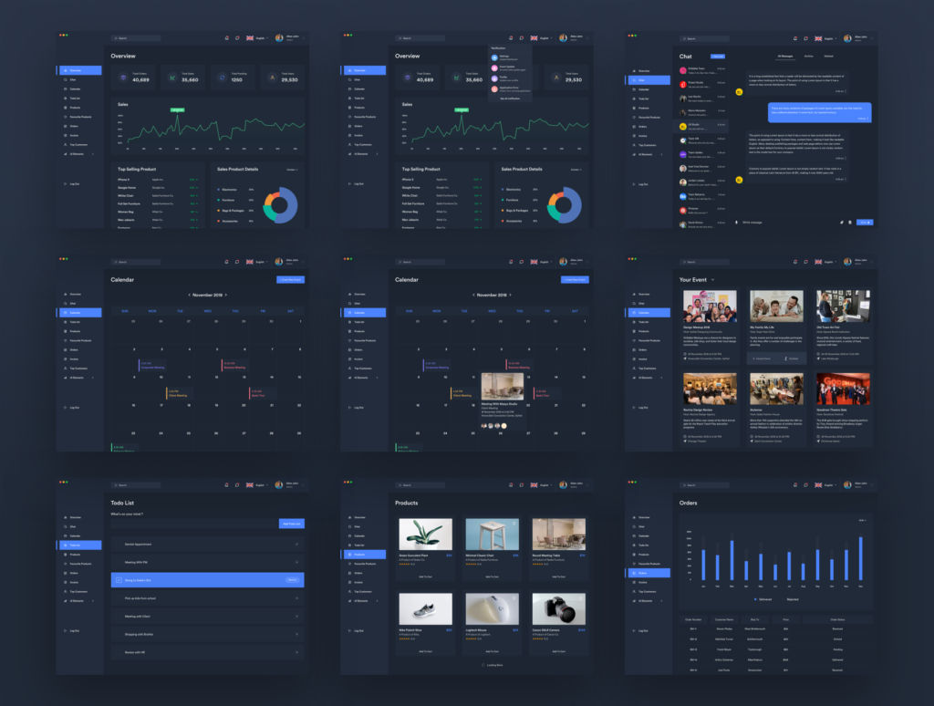 中台管理系统后台UI界面素材下载Alaina Dashboard UI Kit插图5