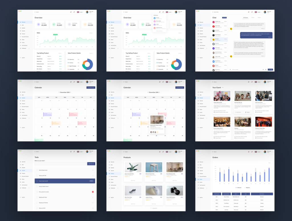 中台管理系统后台UI界面素材下载Alaina Dashboard UI Kit插图6