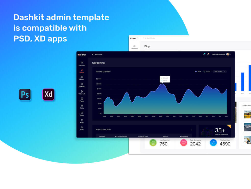 后台仪表盘可视化数据模型素材下载Dashkit  Admin Dashboard UI Kit插图3