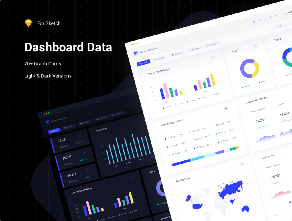数据中台类后台管理界素材模板下载Data Visualization Dashboard UI Kit插图1