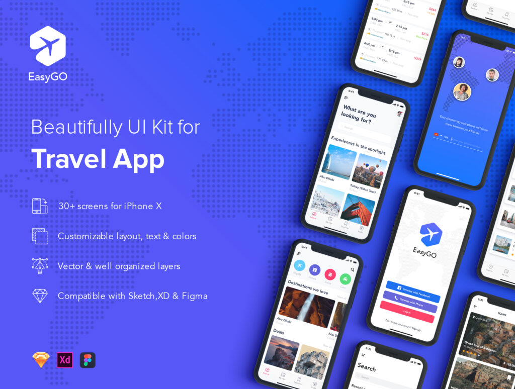 旅行/出游定制主题类UI界面设计条件EasyGo Travel App UI Kit插图1