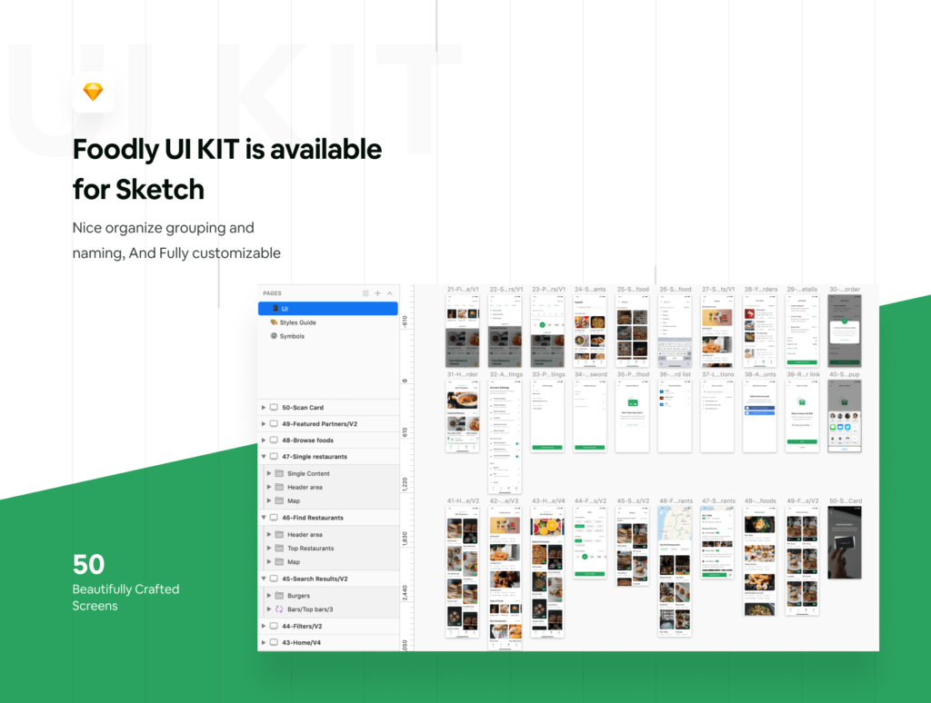 食品配送/美食定制外卖类iOS应用界面设计套件素材下载Foodly iOS UI Kit插图3