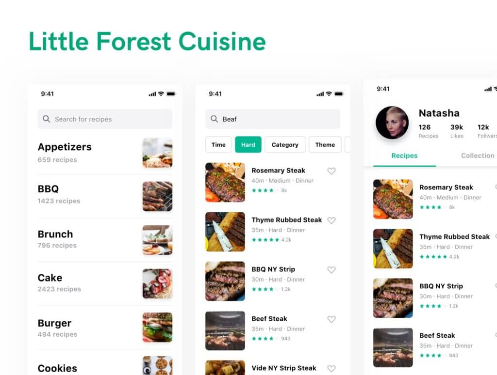 高端精致美食餐饮类UIkit素材套件下载Little Forest Cuisine UI KIT插图3