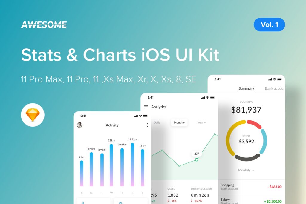 6个金融行业数据统计界面移动端模版素材Awesome iOS UI Kit Stats Charts Vol1 (Sketch)