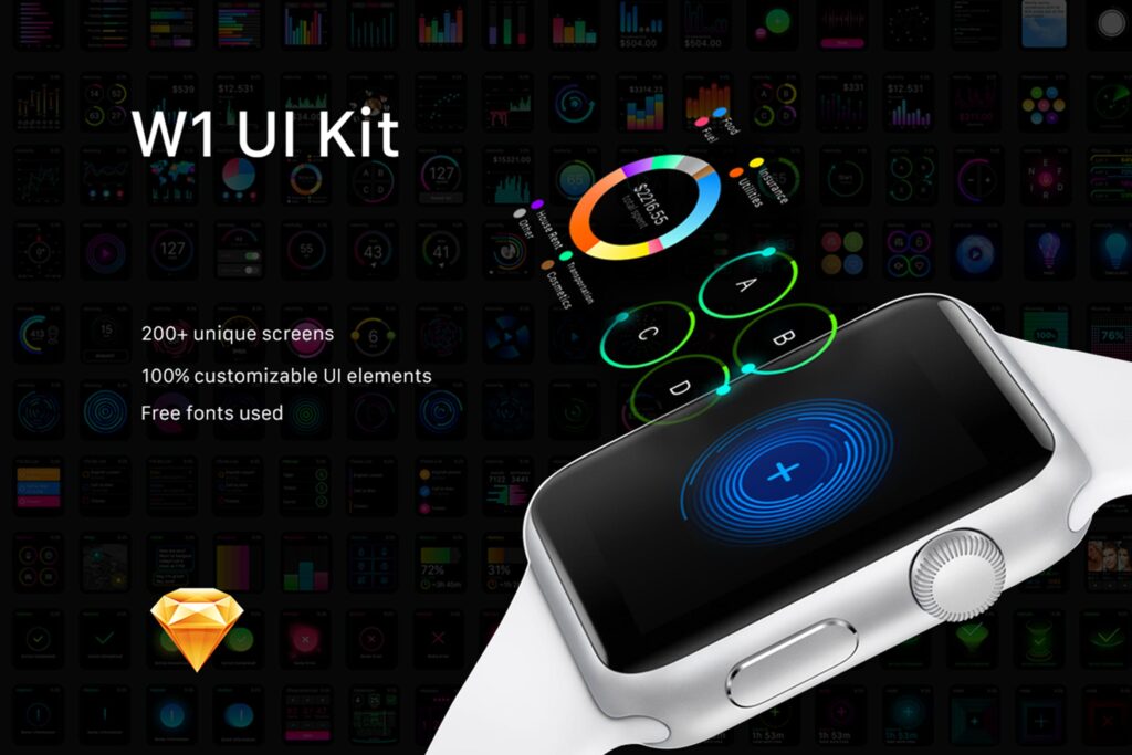苹果手表应用的UI kit工具包素材模版W1 UI Kit for watch Apps