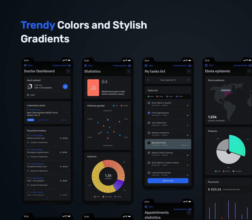 数据统计模板素材移动应用程序界面UI组件模板素材Dark Medical App Dashboard MedUX UI Kit插图3