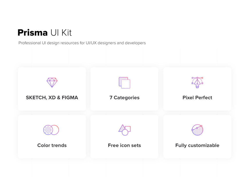 地图导航类移动应用程序UI界面设计套件素材模板Prisma UI Kit插图2