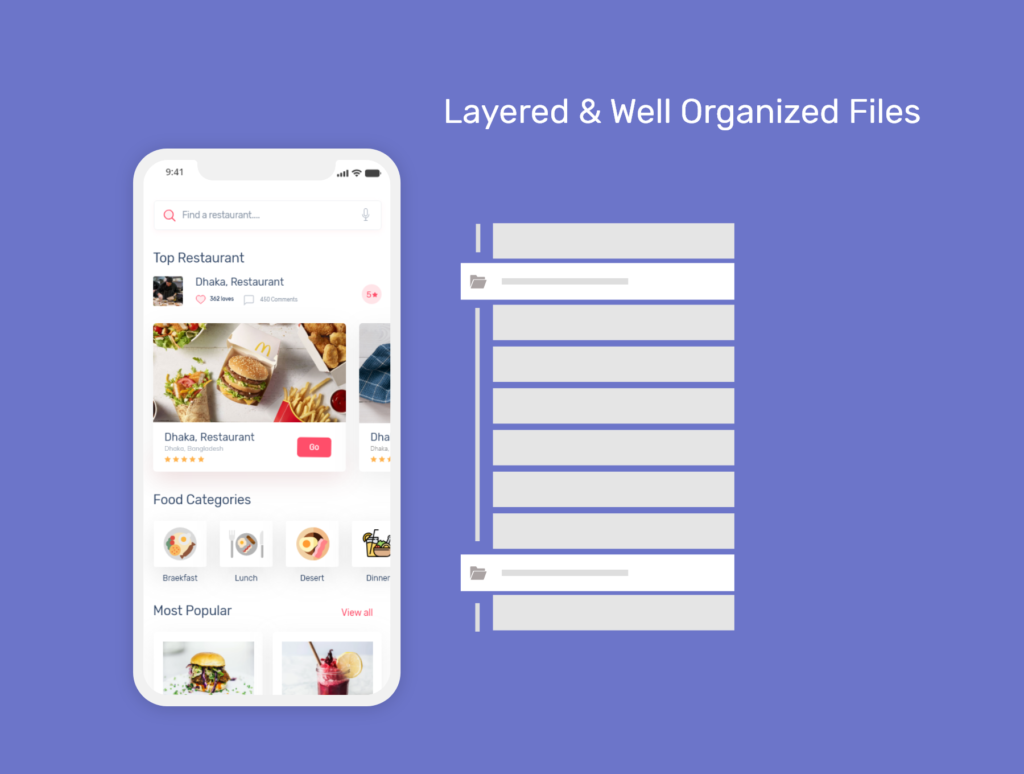 餐厅美食主题应用程序UI界面设计套件素材Restaurant App插图5