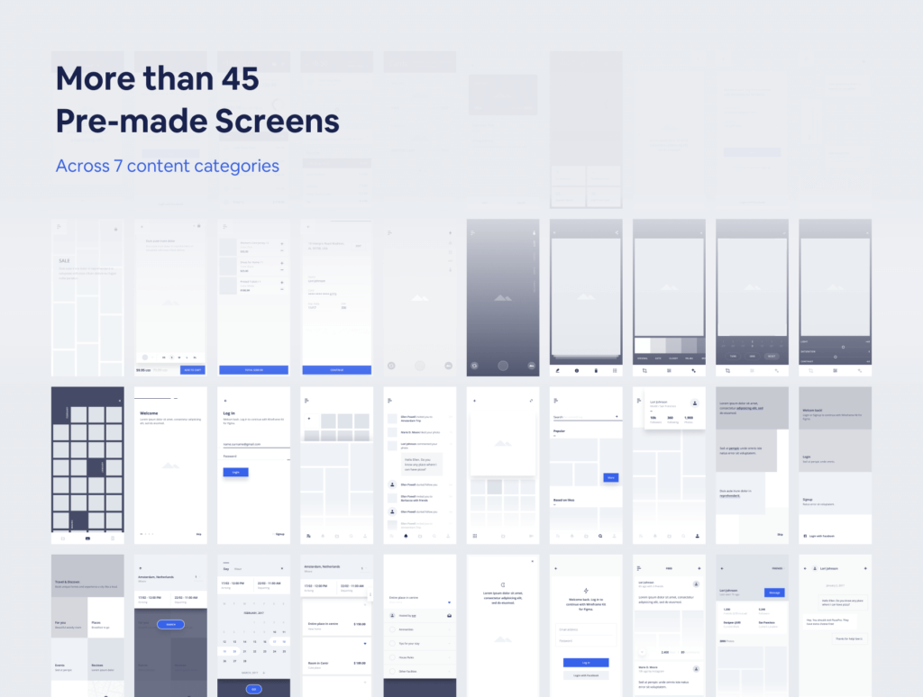 出行类线框图模型样机素材下载Figma Mobile UX Kit插图5