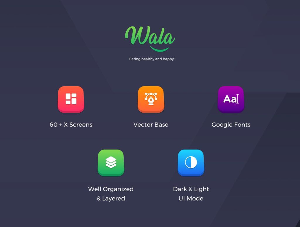 美食外卖类UI界面素材设计套件下载Wala插图1
