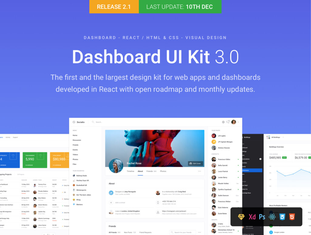 后台仪表盘/中台系统管理素材Dashboard UI Kit 3.0插图1