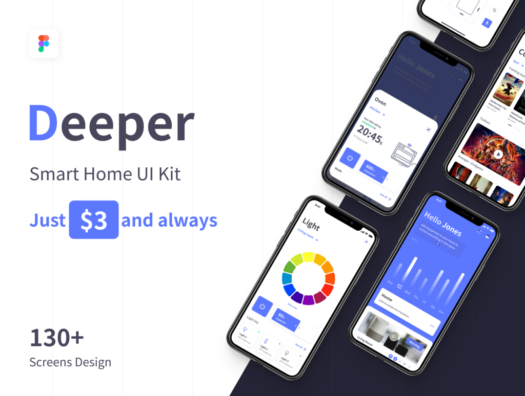 电影概念主题素材UI界面素材模板下载Deeper – UI Kit插图1