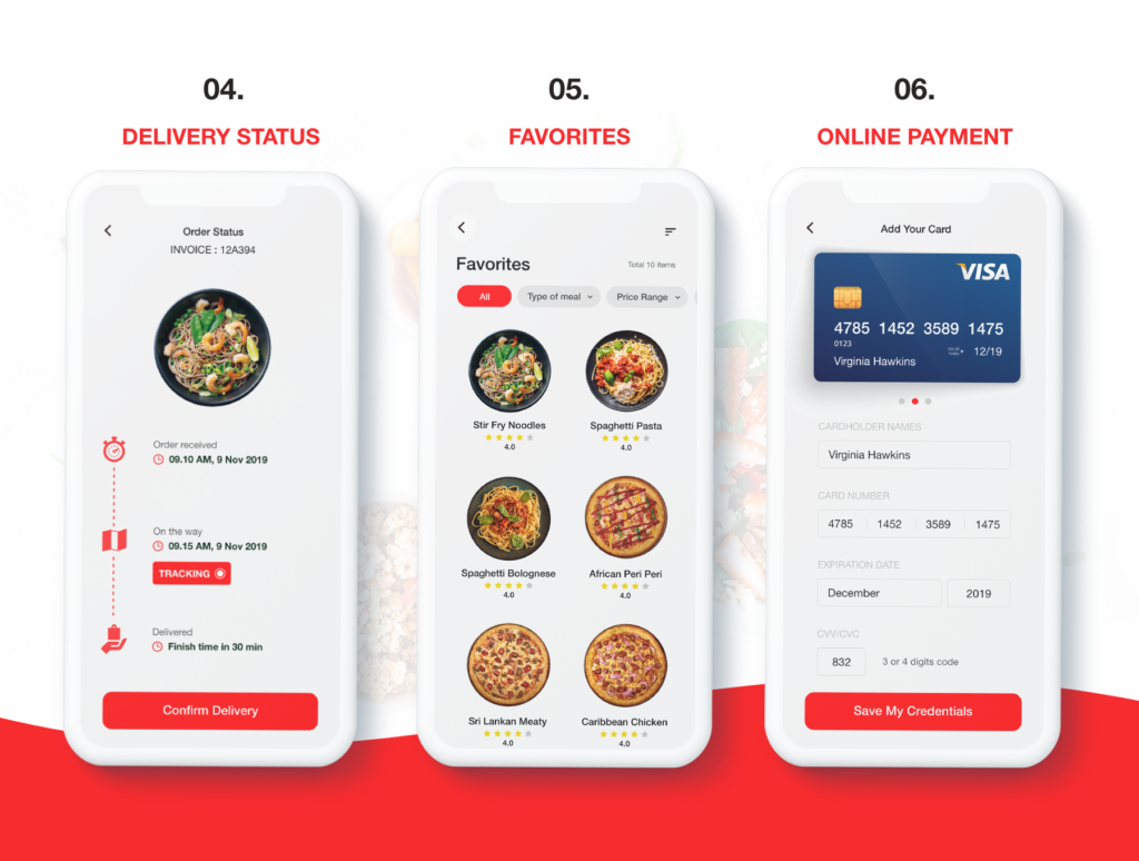 20个食品外卖订购餐饮UI界面设计套件素材下载Foodiee – Mobile UI Kit插图4