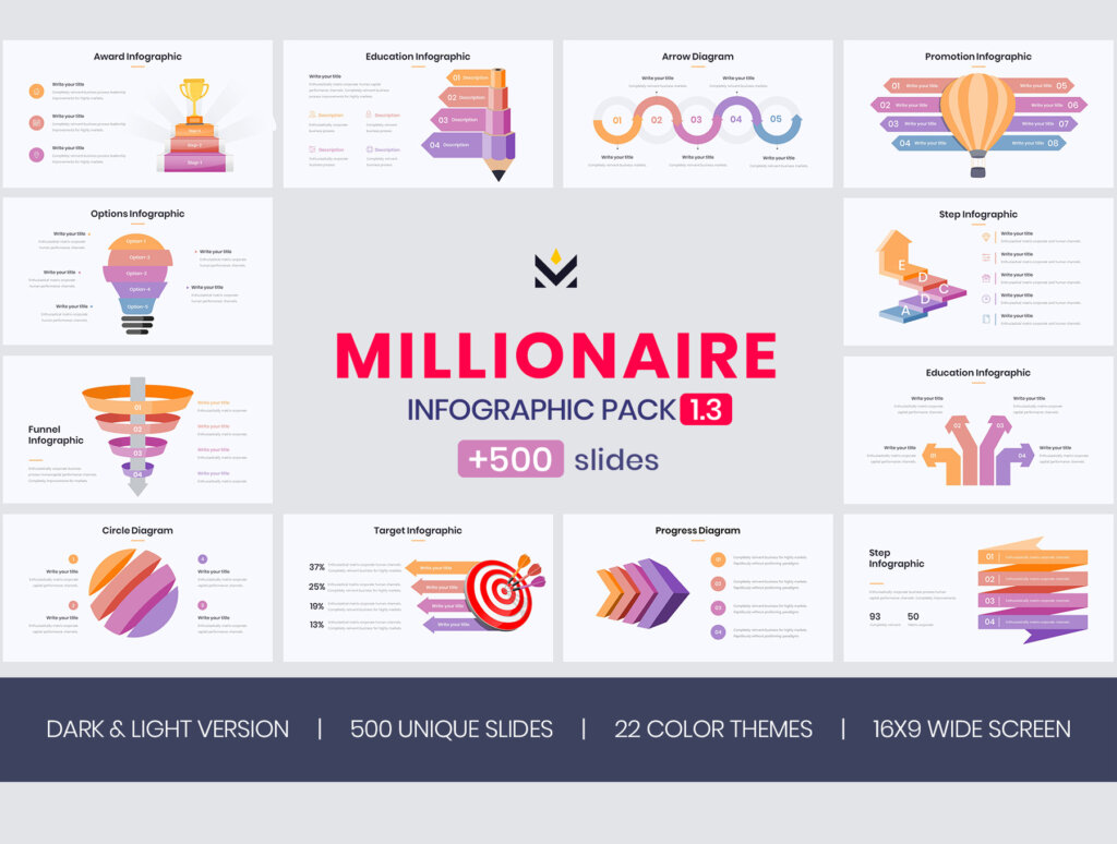 高端图表幻灯片PPT模板素材Millionaire-Infographic Pack 1.3插图1