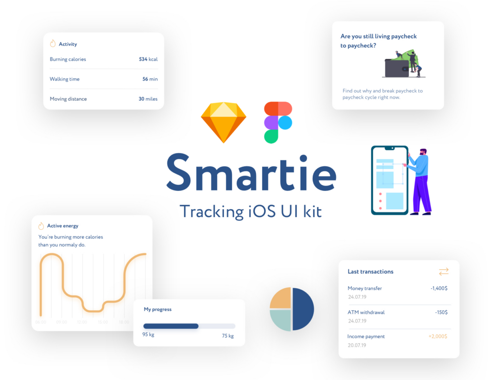 在线瑜伽健身概念主题UI界面设计套件素材下载Smartie UI Kit插图1