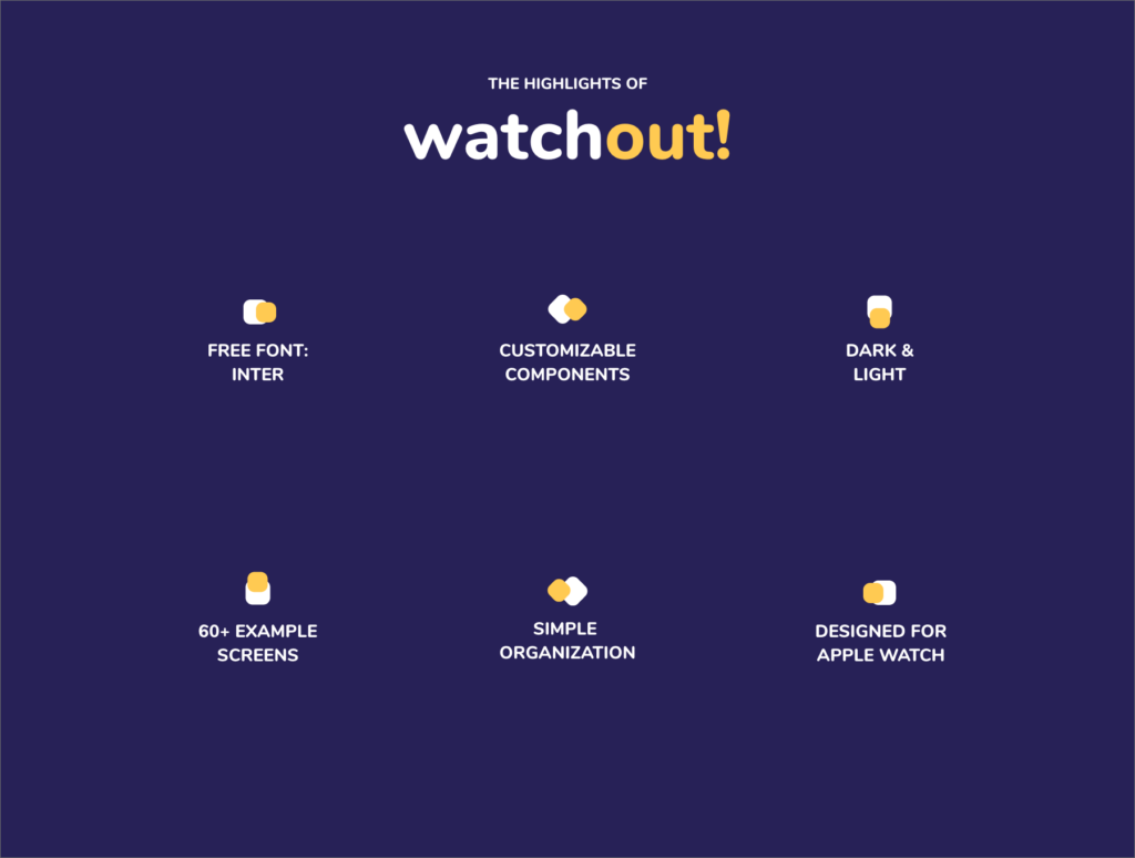 智能手表即时通信应用UI界面设计套watchout! Basic Watch UI Kit插图2