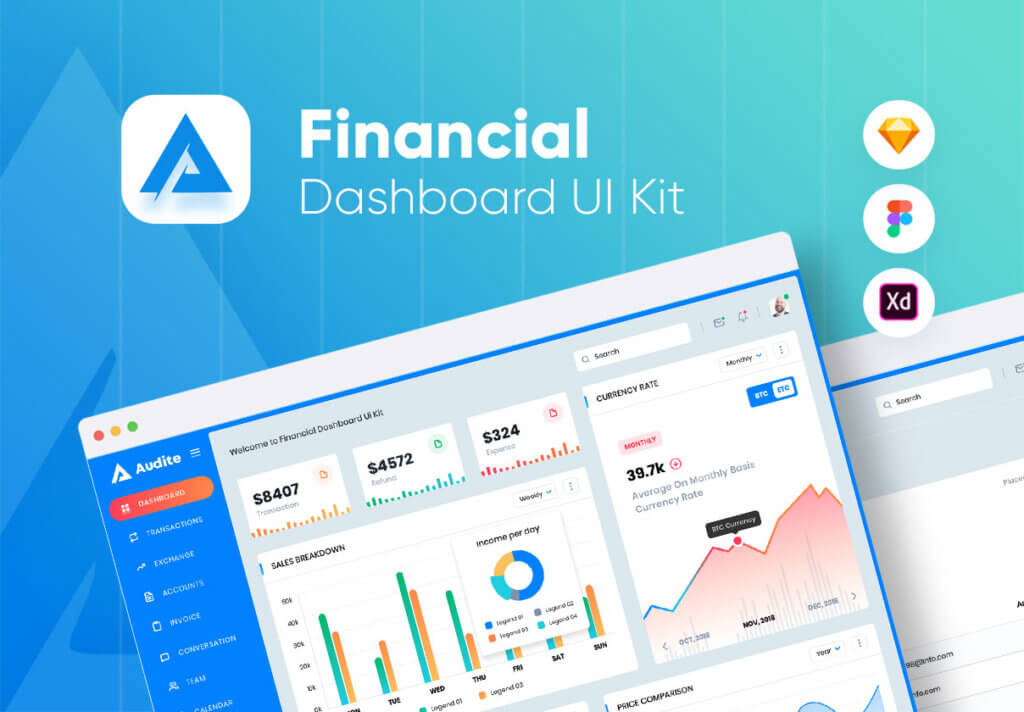 财务仪表盘UI工具包设计套件素材Audite – Financial Dashboard Ui Kit Sketch Template