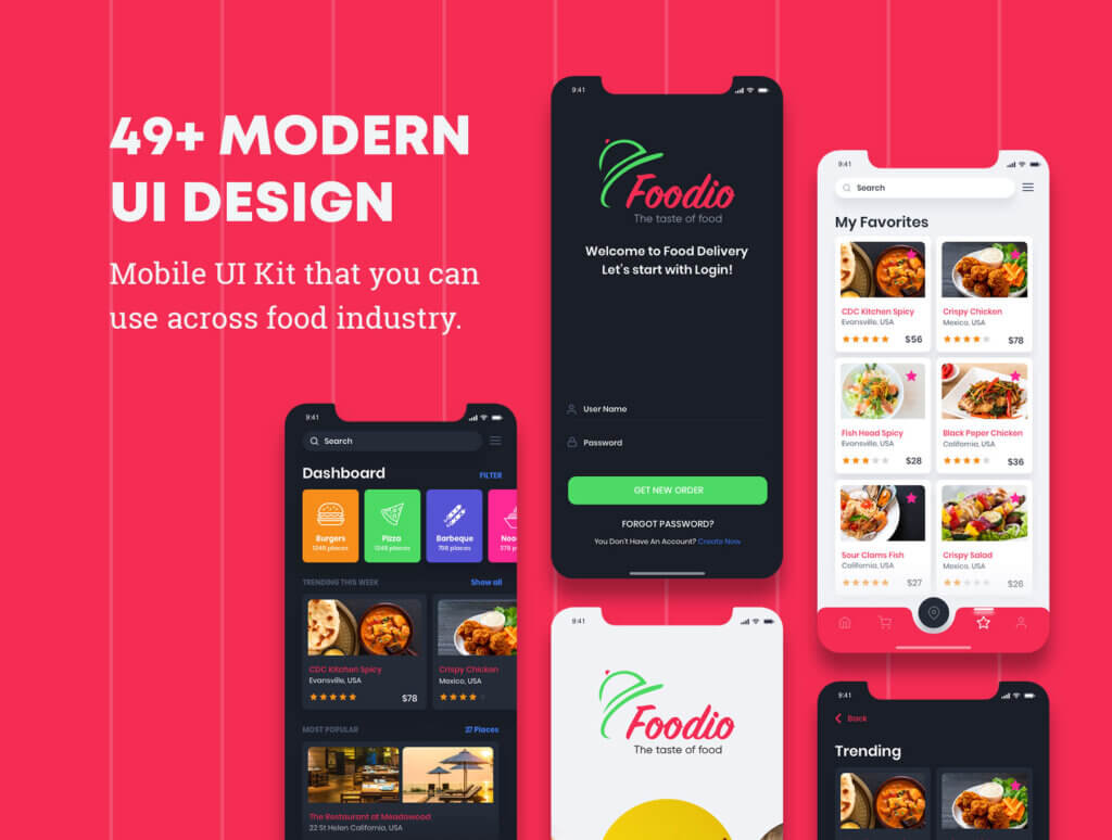 食品外卖购物UI界面设计套件素材模板下载Foodio – Food Delivery App Ui Kit Sketch Template插图5