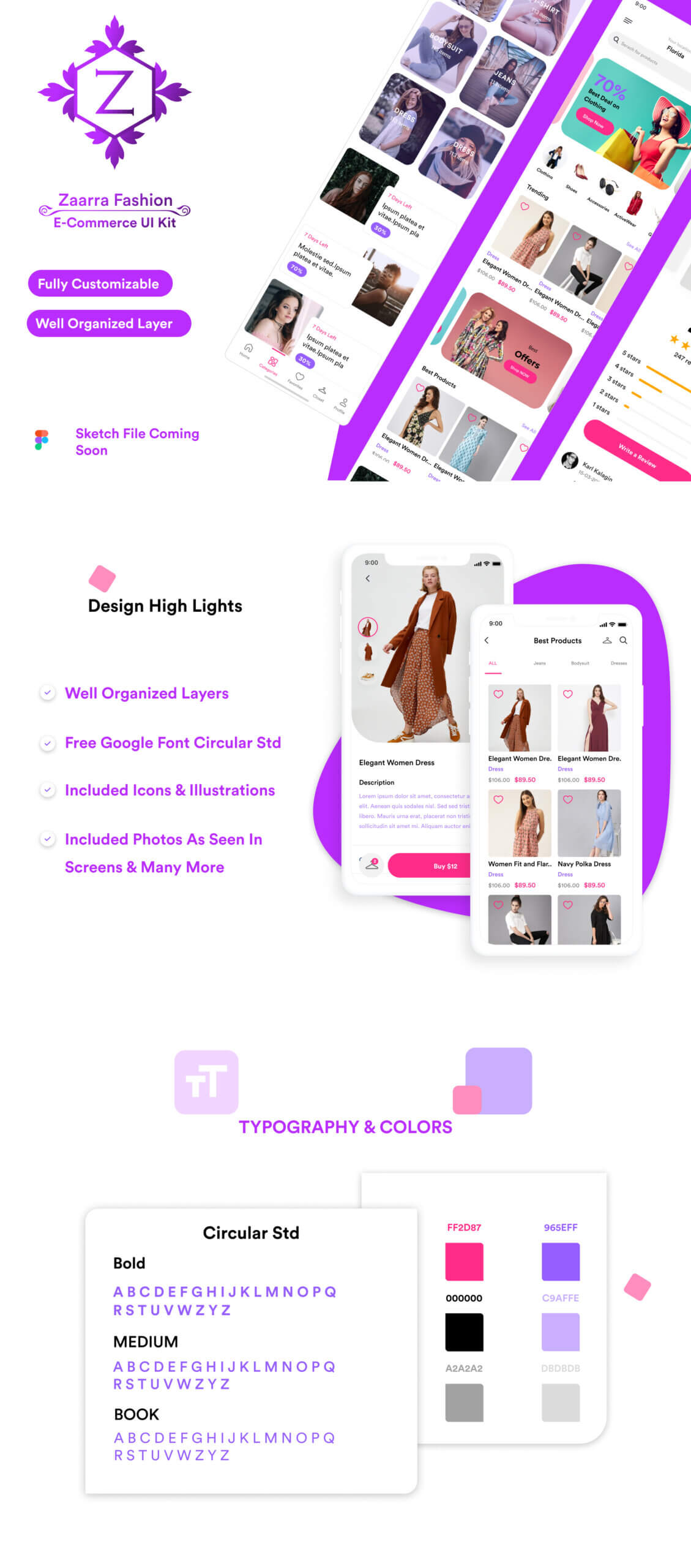 时尚电子商务UI套件模版素材下载 Zaara Fashion ecommerce UI Kit插图1