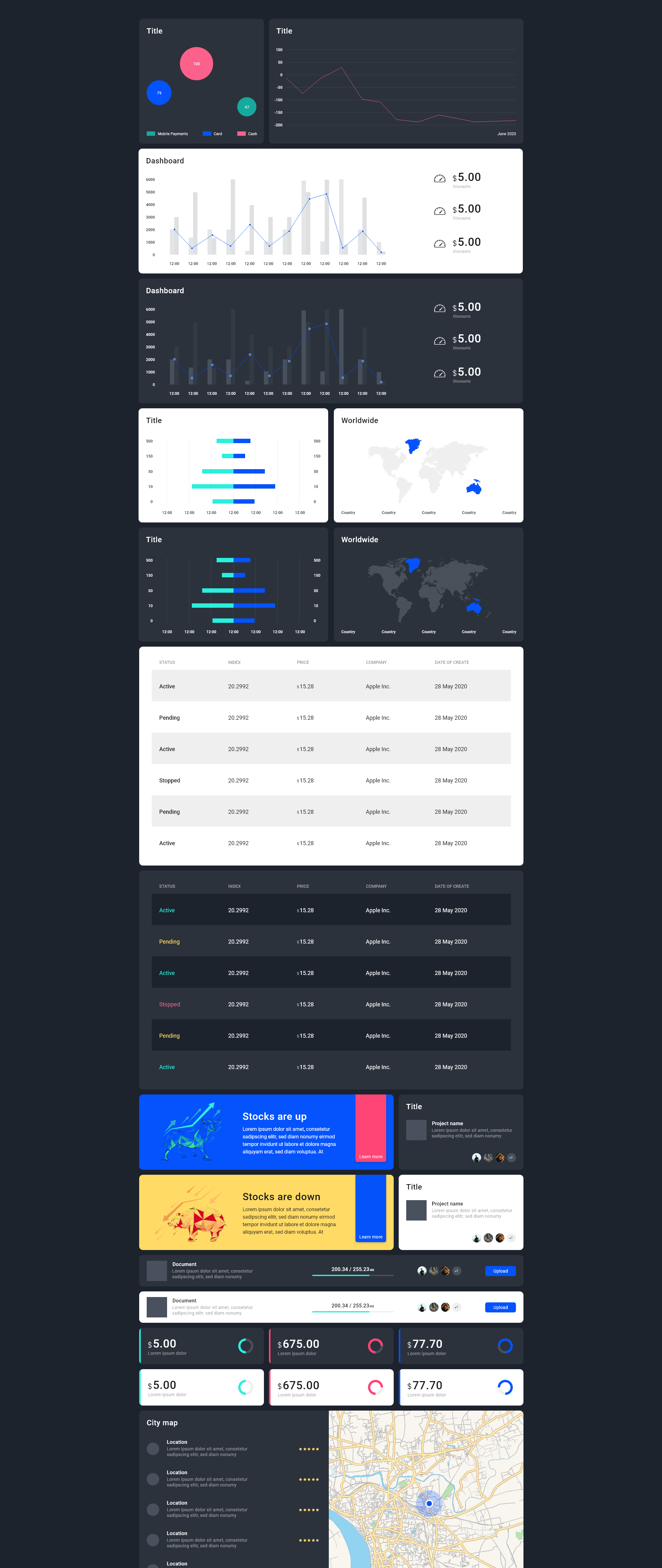 中台管理系统仪表板UI套件 UI套件 模版素材下载Web Dashboard UI Kit插图2