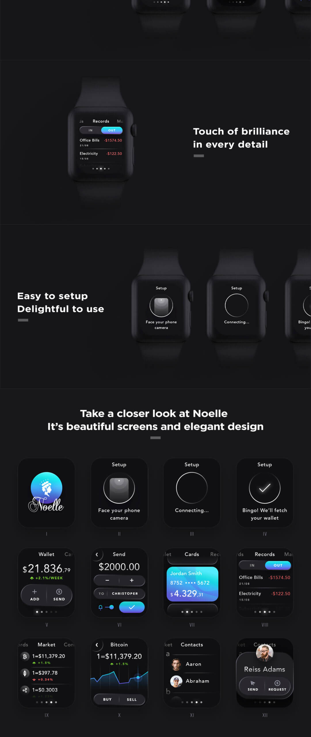 钱包交易手表应用类UI套件摸吧素材 Noelle – Wallet WatchOS UI Kit插图4