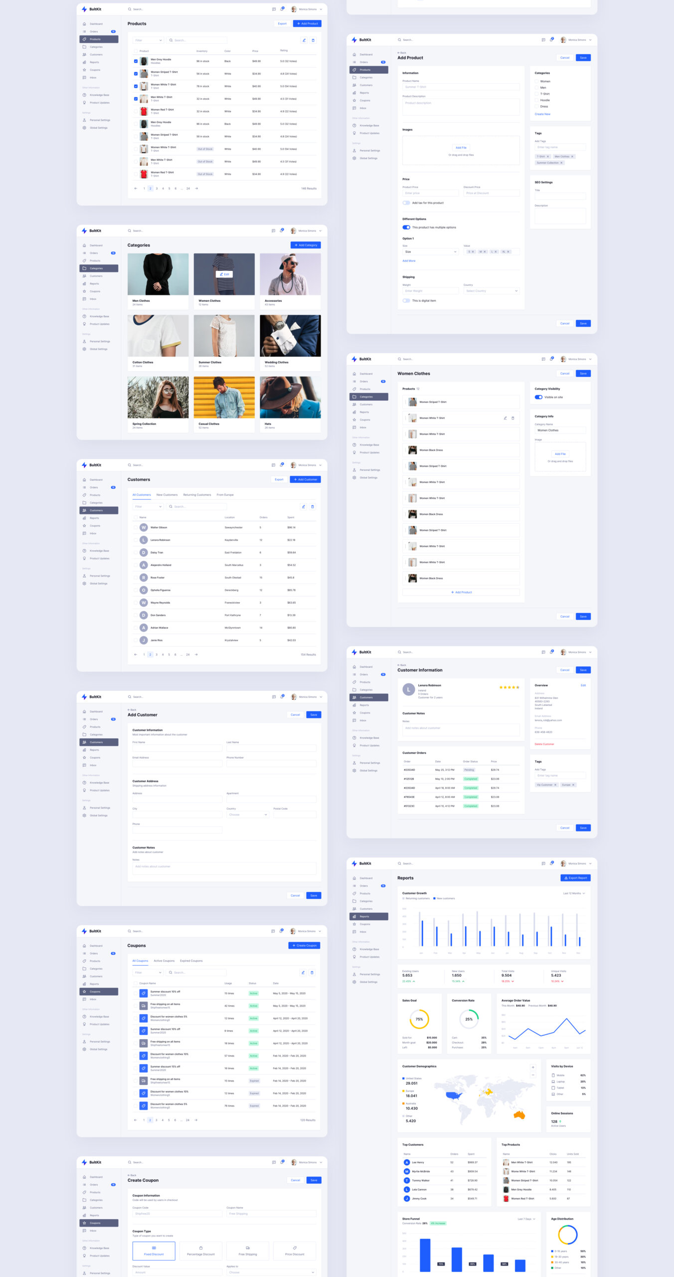 后台管理系统模版素材/中台管理系统模版素材Bolt UI Kit & Design Library插图3