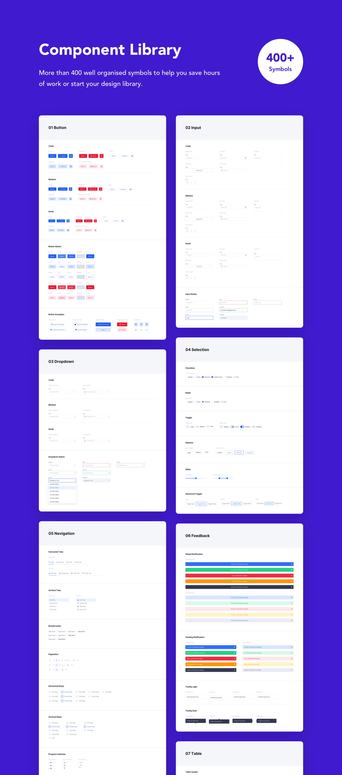 后台管理系统模版素材/中台管理系统模版素材Bolt UI Kit & Design Library插图5