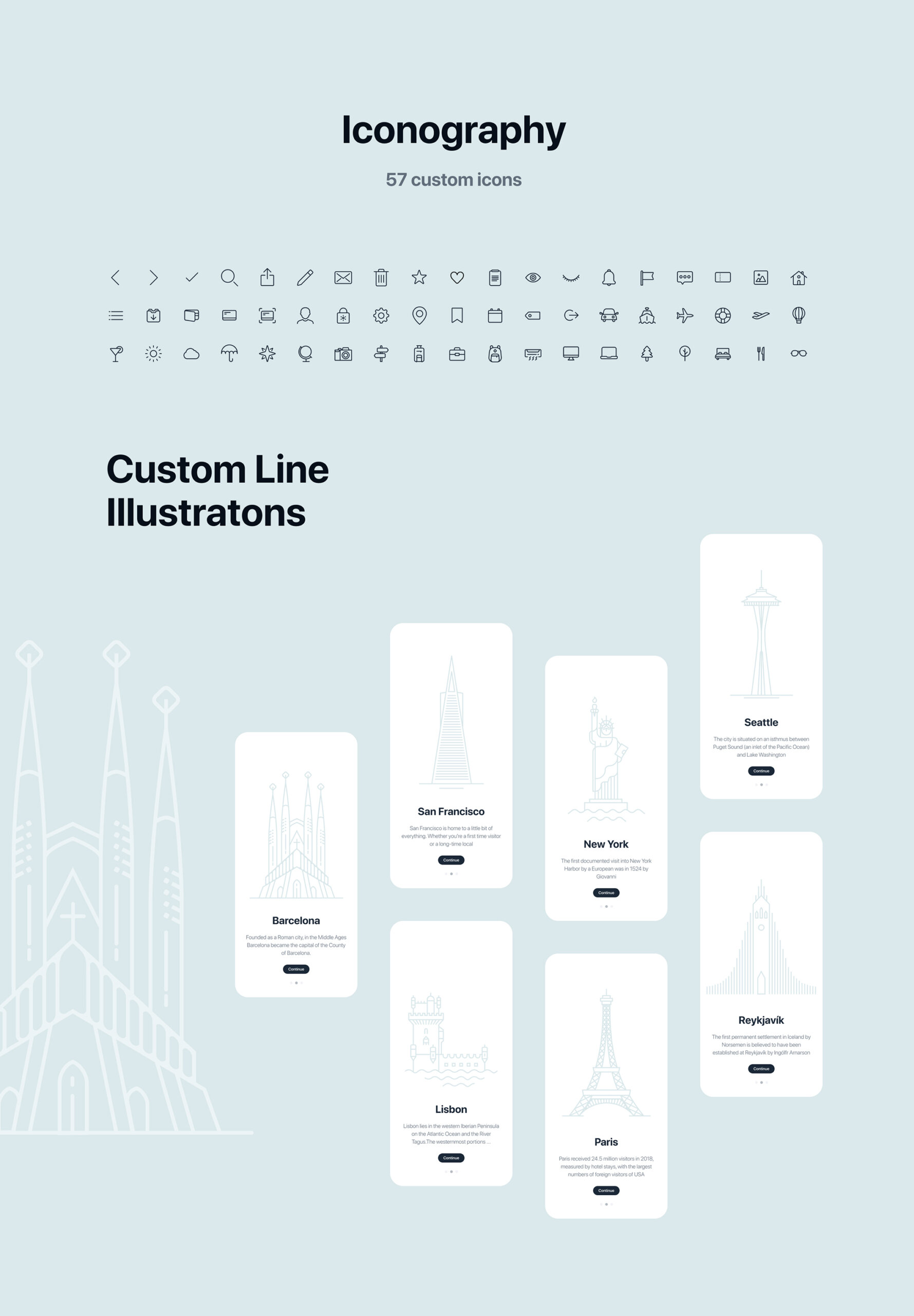 49+精心设计的旅行屏幕 Aviao Travel UI Kit插图4