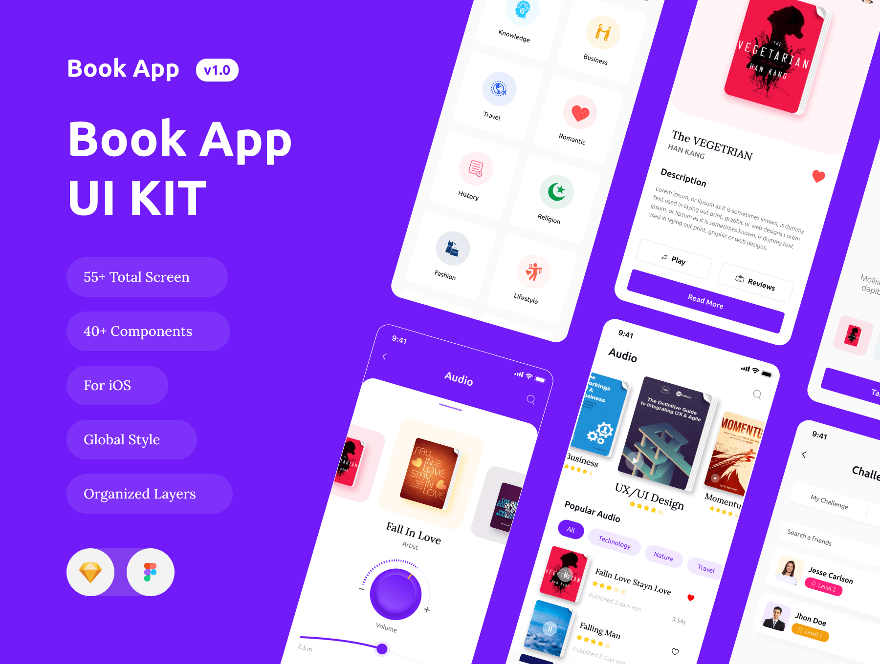 精致阅读类设计控件模板素材Book App iOS App UI Help Kit插图