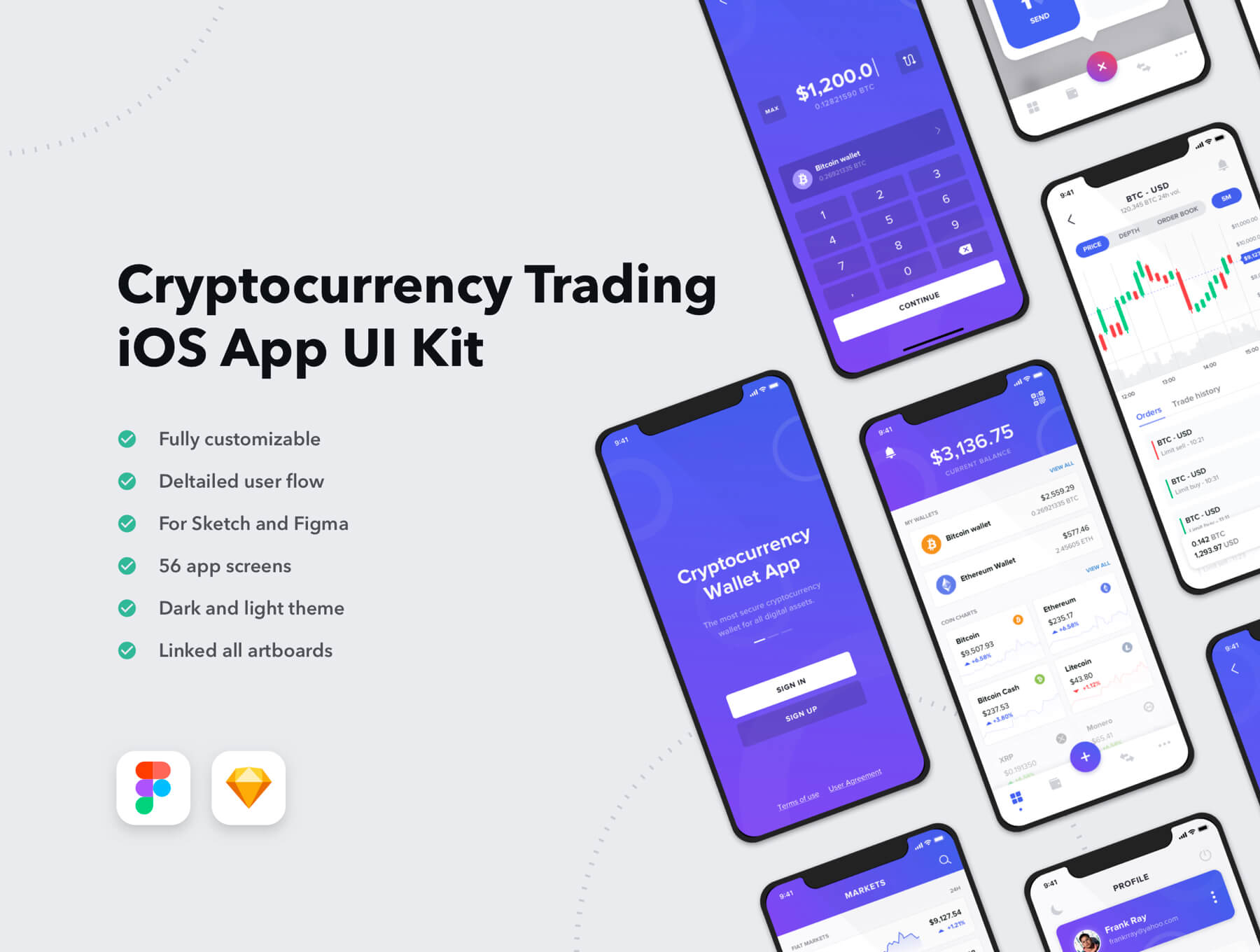 加密货币移动应用程序模板素材Cryptotrade – iOS App UI Kit插图