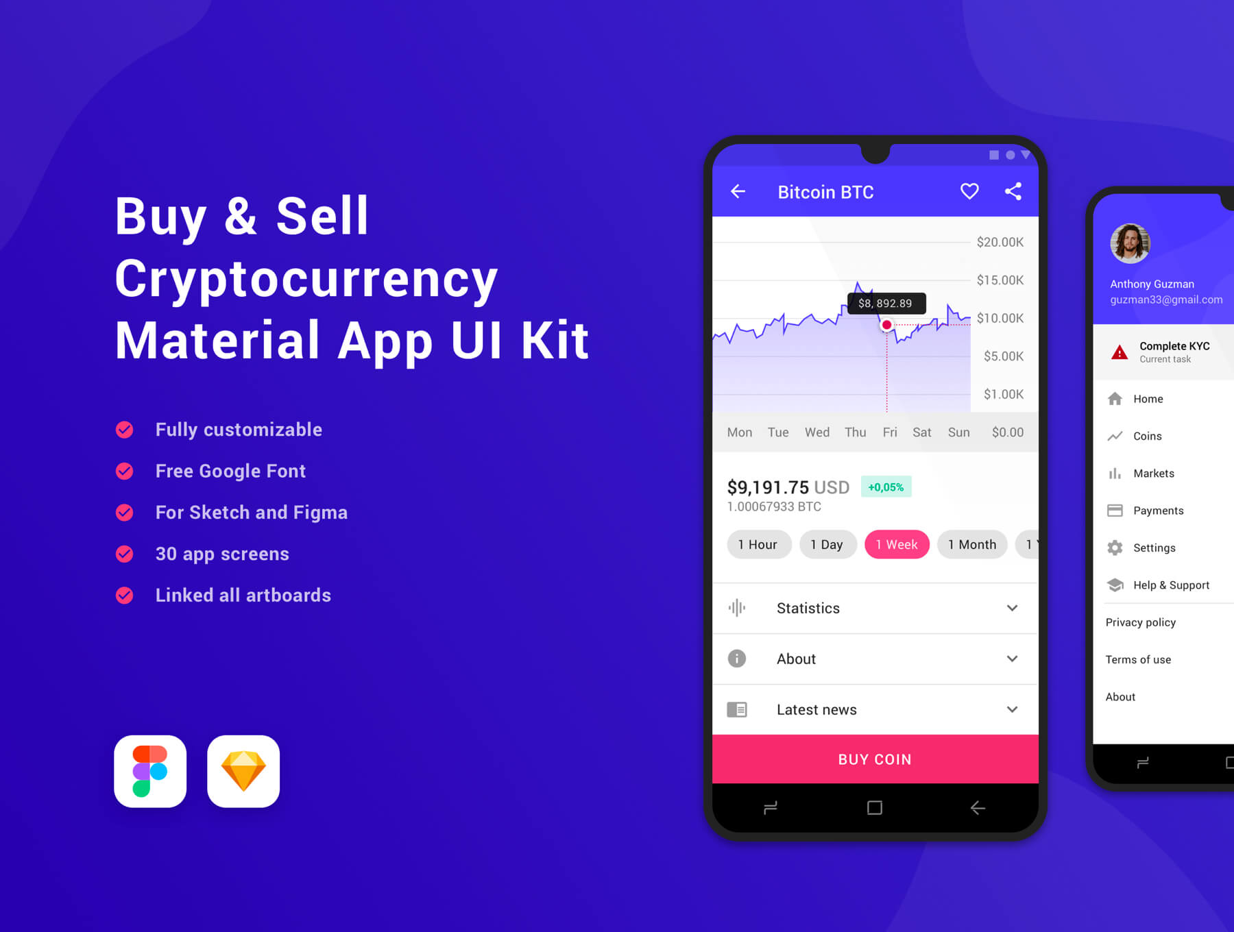 加密货币应用程序 UI 套件模板素材Cryptotrade – Material App UI Kit插图