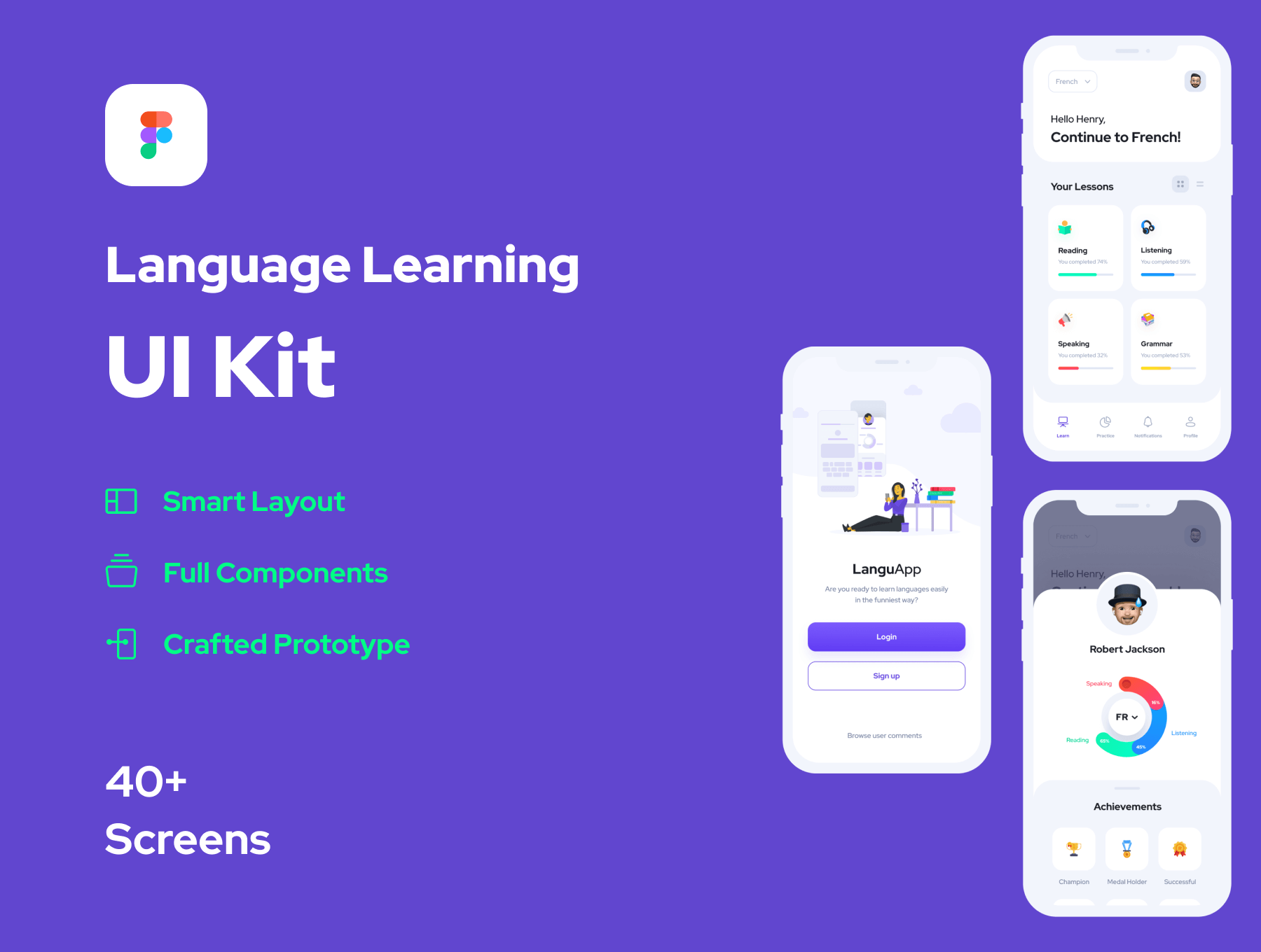 语言应用程序移动应用程序素材模板Language Learning App插图1