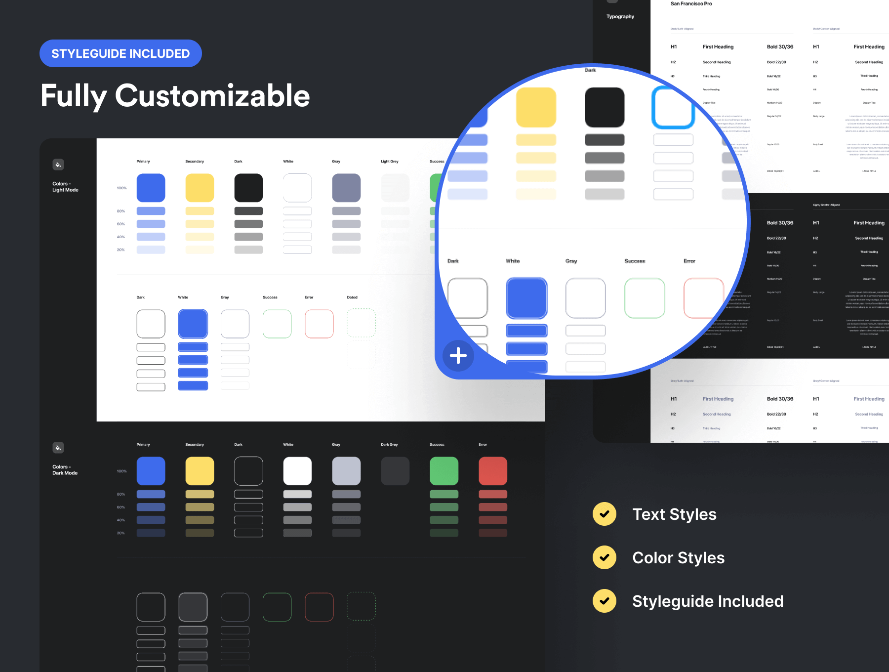 企业sasa企业服务移动应用程序模板素材SaaS Dashboard App Starter Kit 2.0插图1