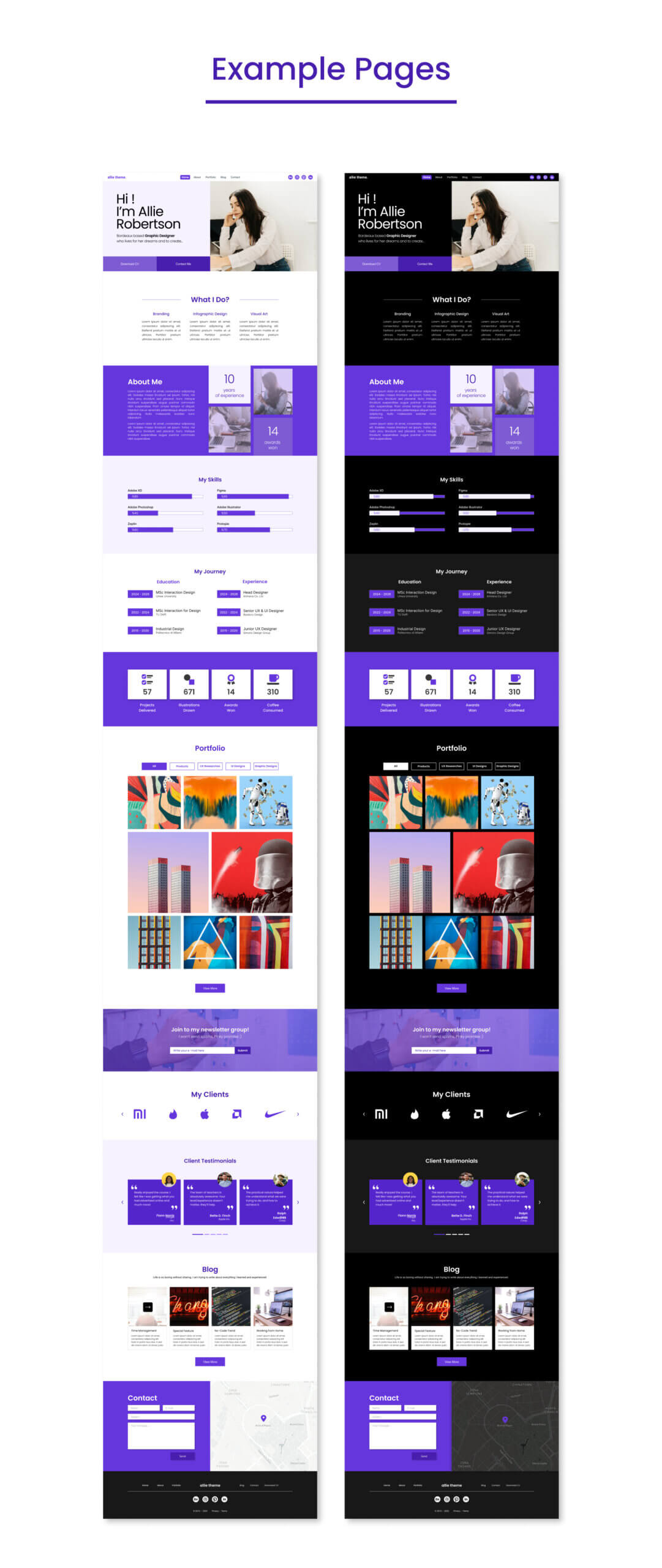 简约现代模板素材Allie – Creative Portfolio Website Figma Template插图1