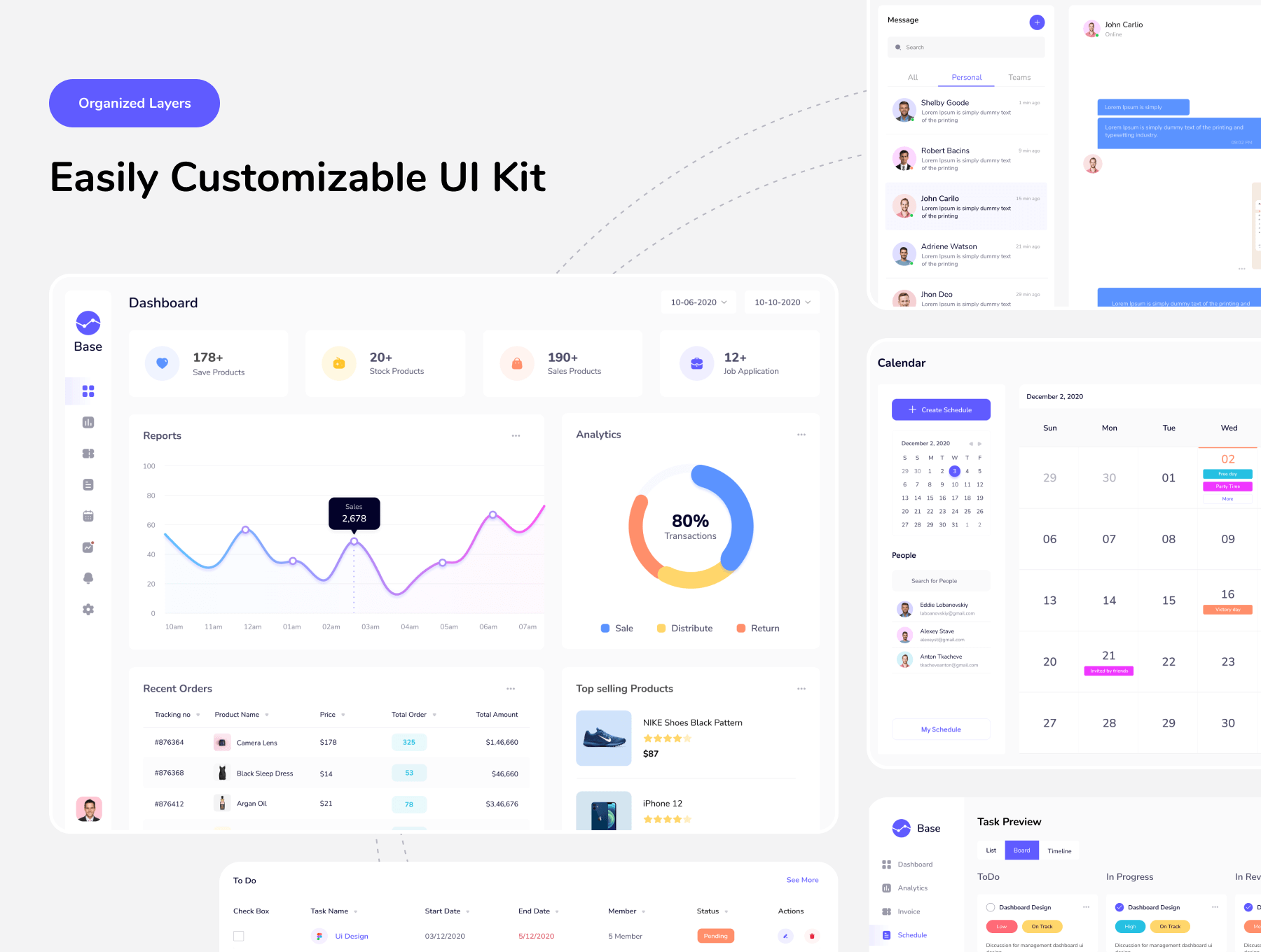 SaaS企业后台管理系统中台系统模板Base – SaaS Dashboard UI Kit插图