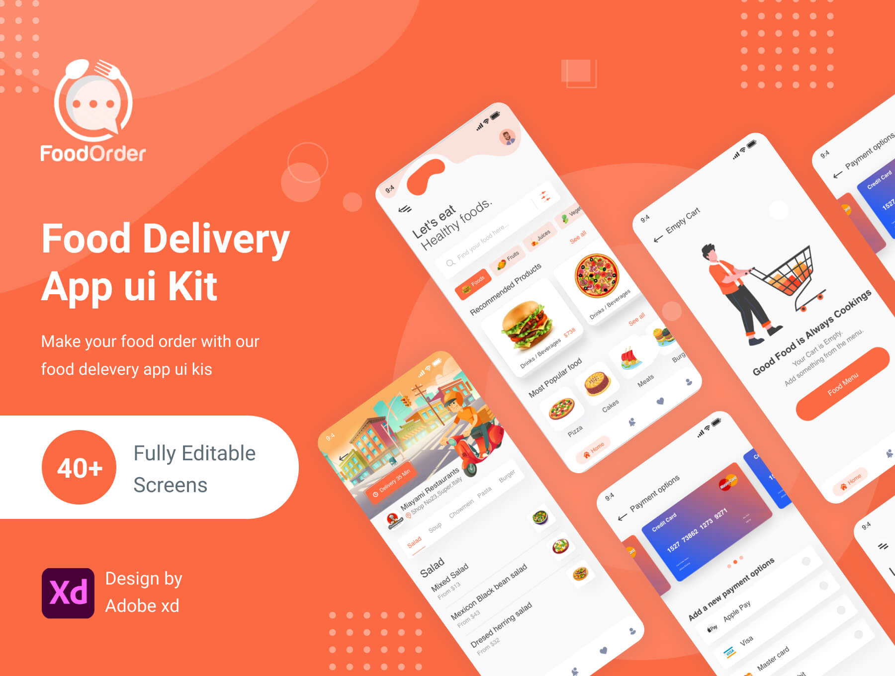 食品美食类移动应用程序模板素材FoodOrder – Food Delivery UI KIT插图