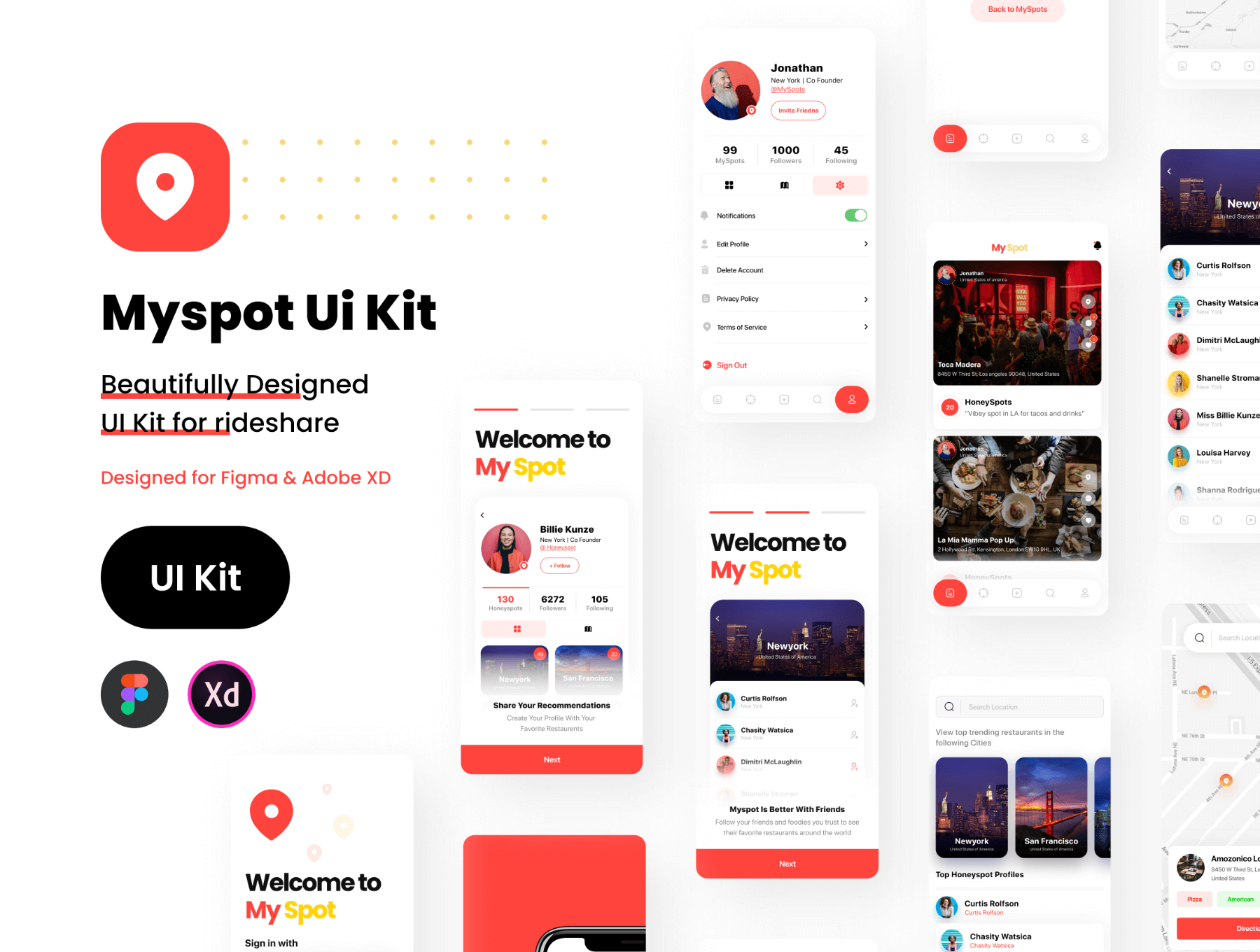 在线订餐模板UI设计控件模板素材My Spot UI Kit插图