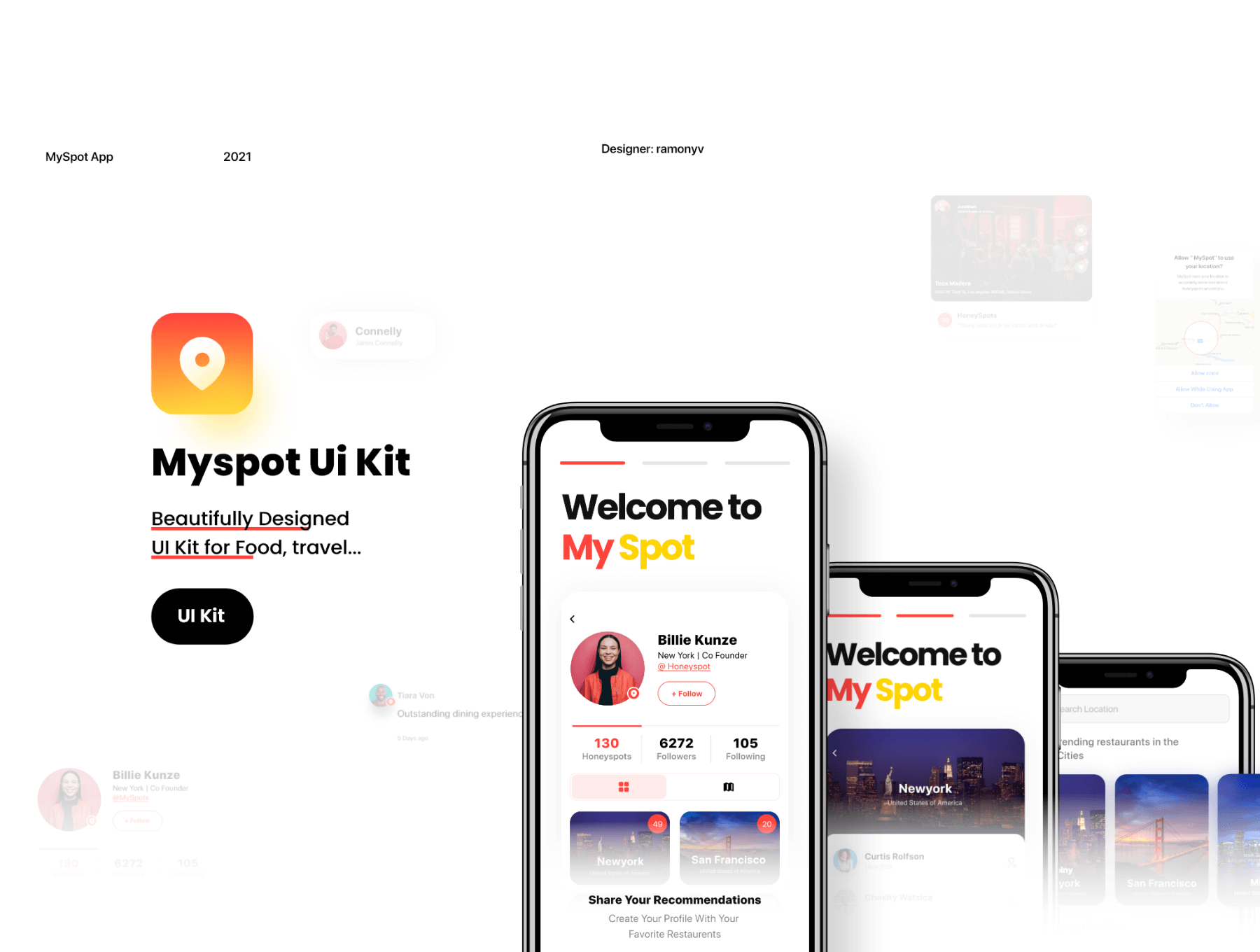 在线订餐模板UI设计控件模板素材My Spot UI Kit插图1