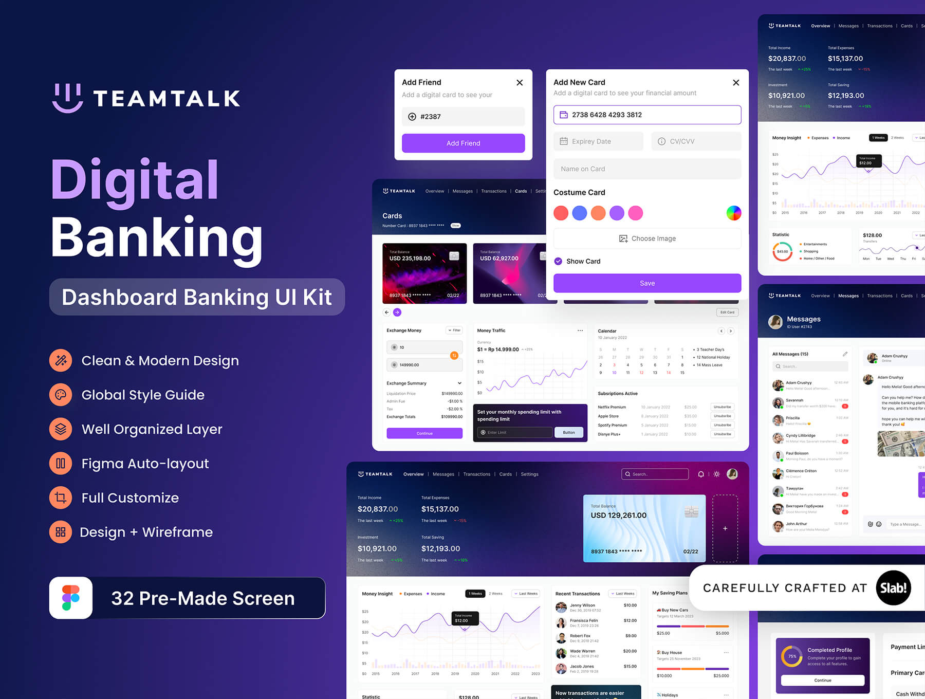 后台管理系统模板数据图表模板素材Teamtalk – Digital Banking Dashboard Ui Kit插图