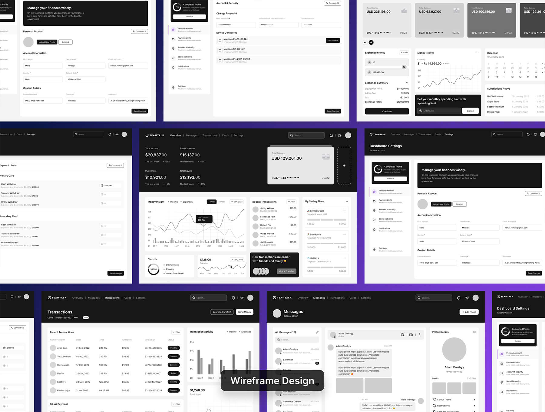 后台管理系统模板数据图表模板素材Teamtalk – Digital Banking Dashboard Ui Kit插图4