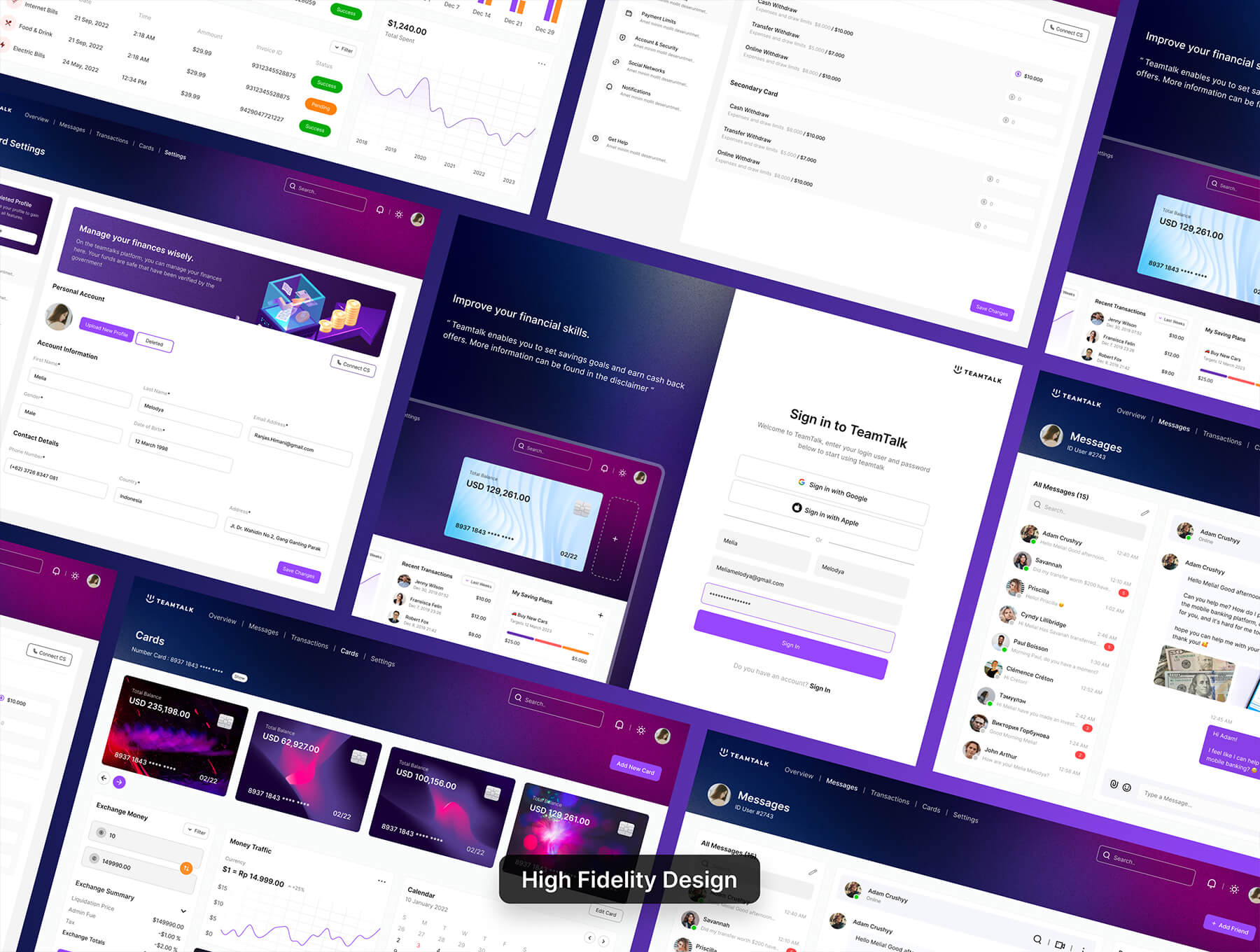 后台管理系统模板数据图表模板素材Teamtalk – Digital Banking Dashboard Ui Kit插图5