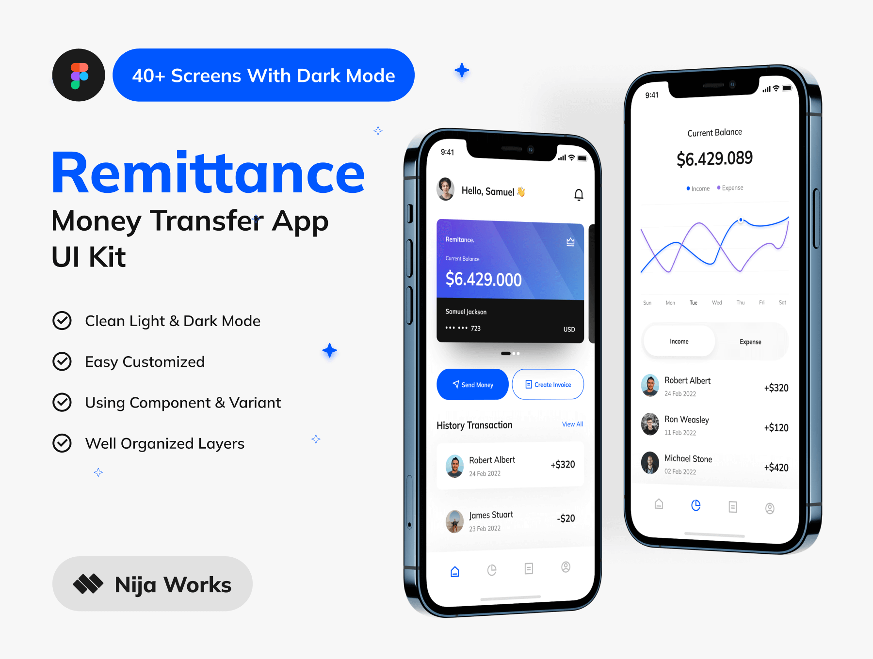 个人资产管理工具模板UI kit素材下载Remittance App UI Kit插图