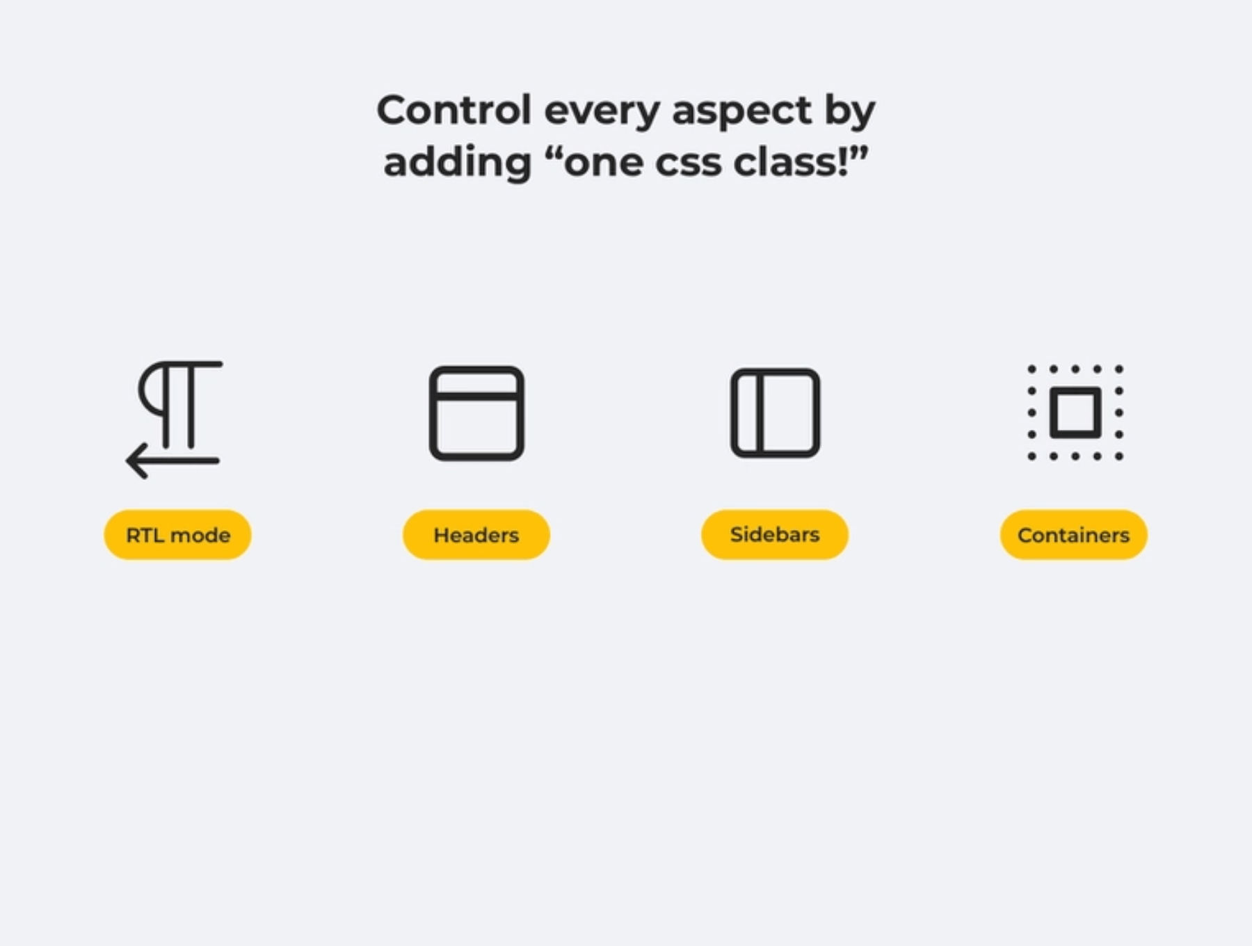 管理面板模板资源Muze Admin Dashboard Template插图4