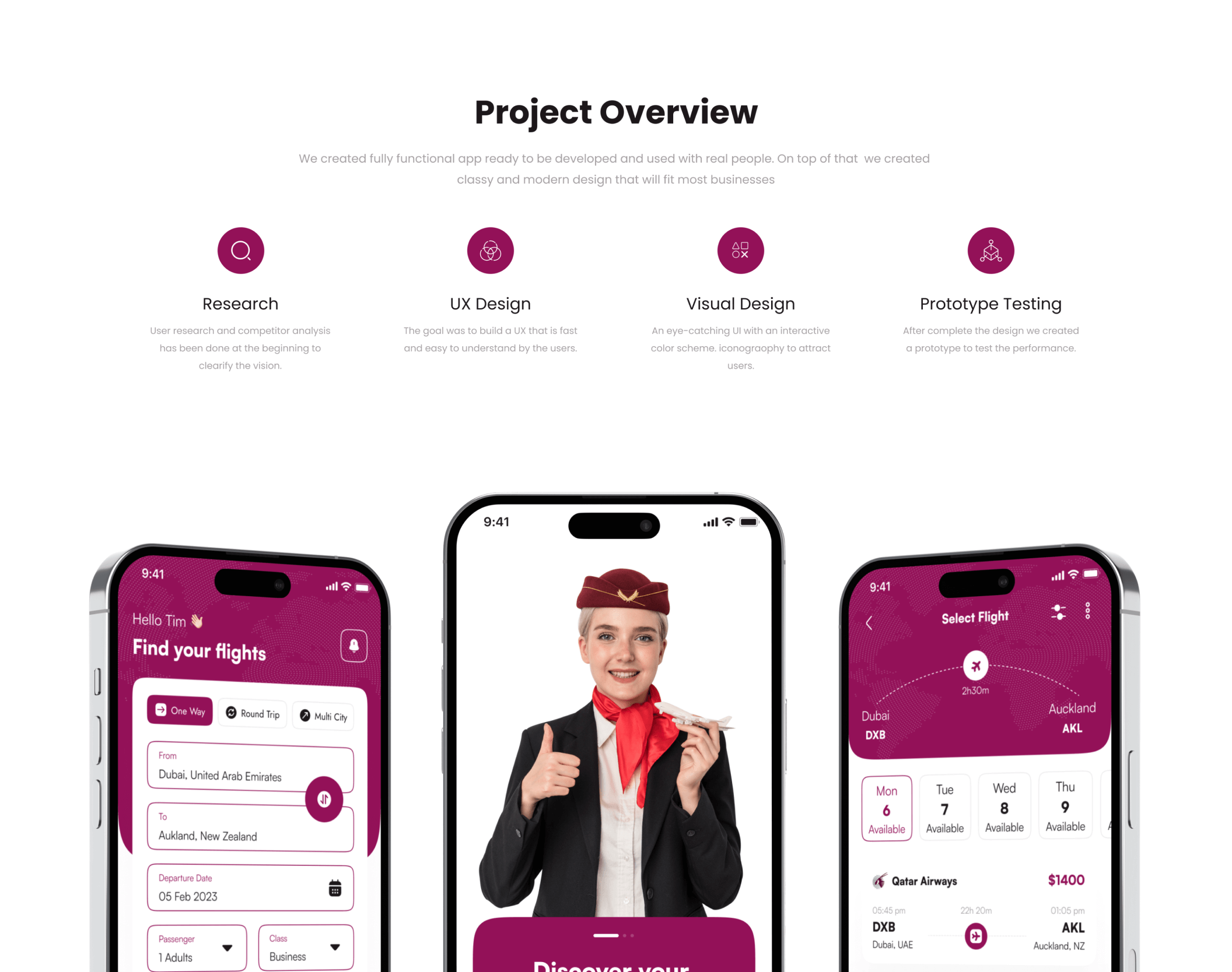 航班预订应用程序UI套件Flight Booking App UI Kit插图9