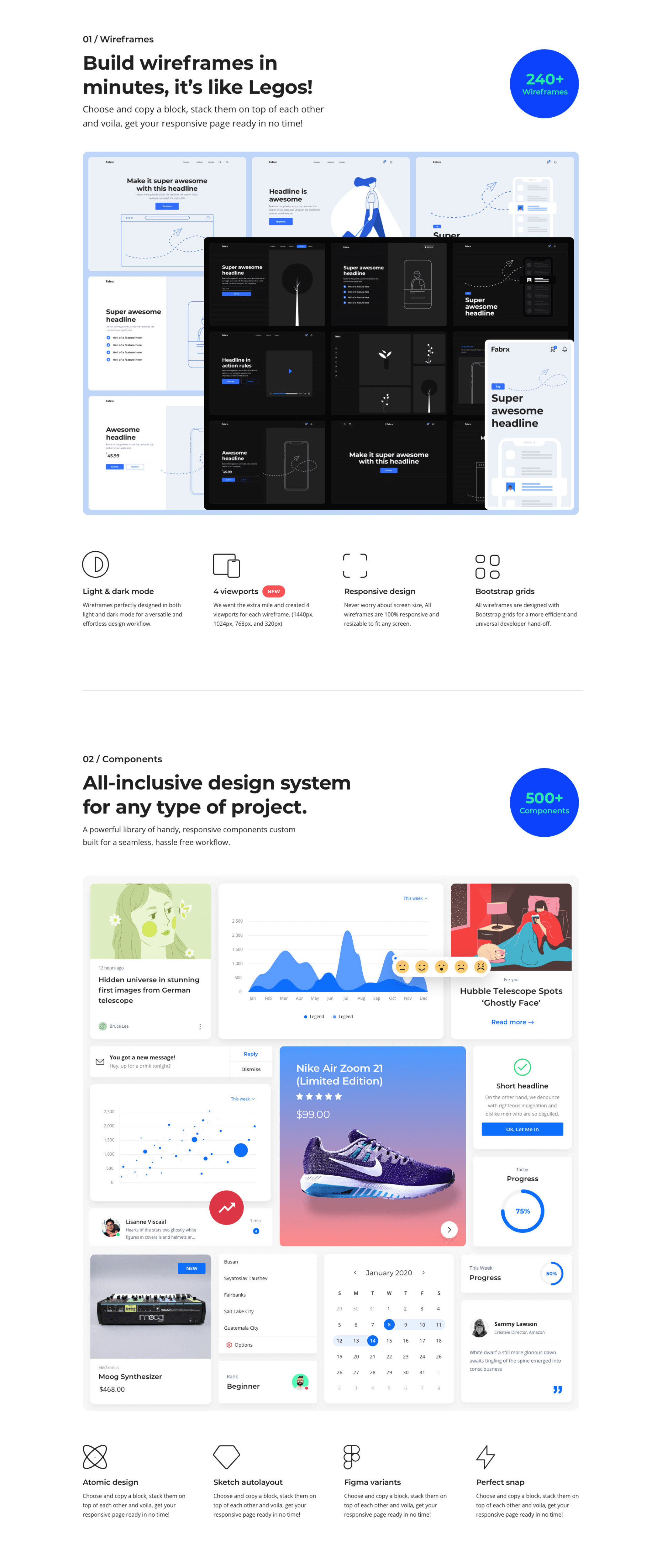 简约家居网页设计系统素材Fabrx Web Design System插图5