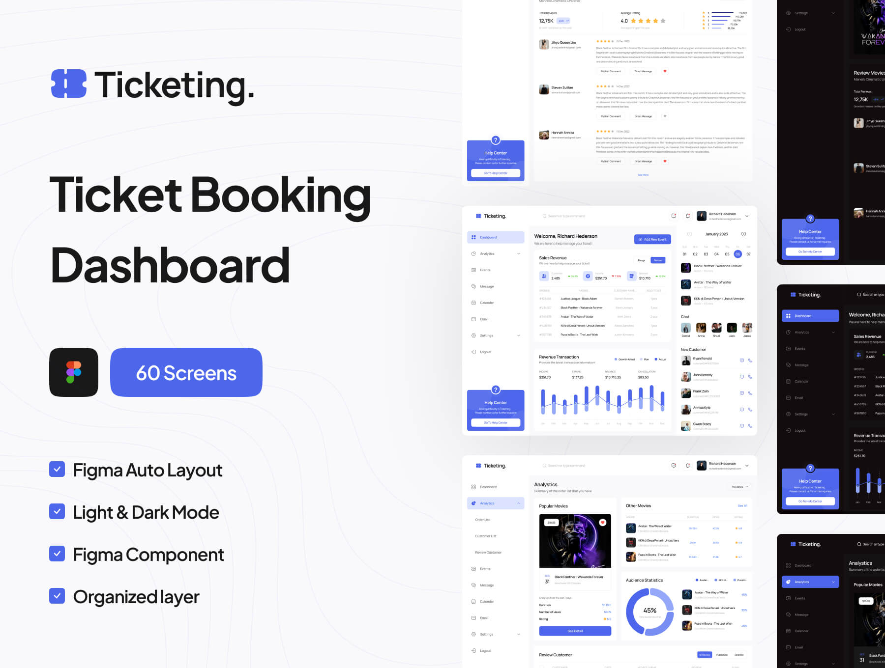 票务-票务预订仪表板UI套件Ticketing – Ticket Booking Dashboard UI Kit插图