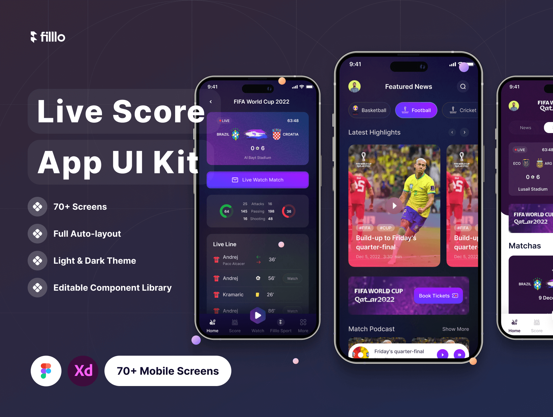 球赛应用程序UI工具包模板素材Filllo Live Score App UI Kit插图